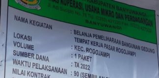 Kejanggalan Proyek Pasar Baru Rogojampi, FRB: Biaya Anggaran Diduga Tidak Sesuai Dengan Fisik Di Lapangan IMG 20220404 WA0003